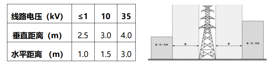 注册安全工程师《安全生产技术基础》第二章第二节讲义课件