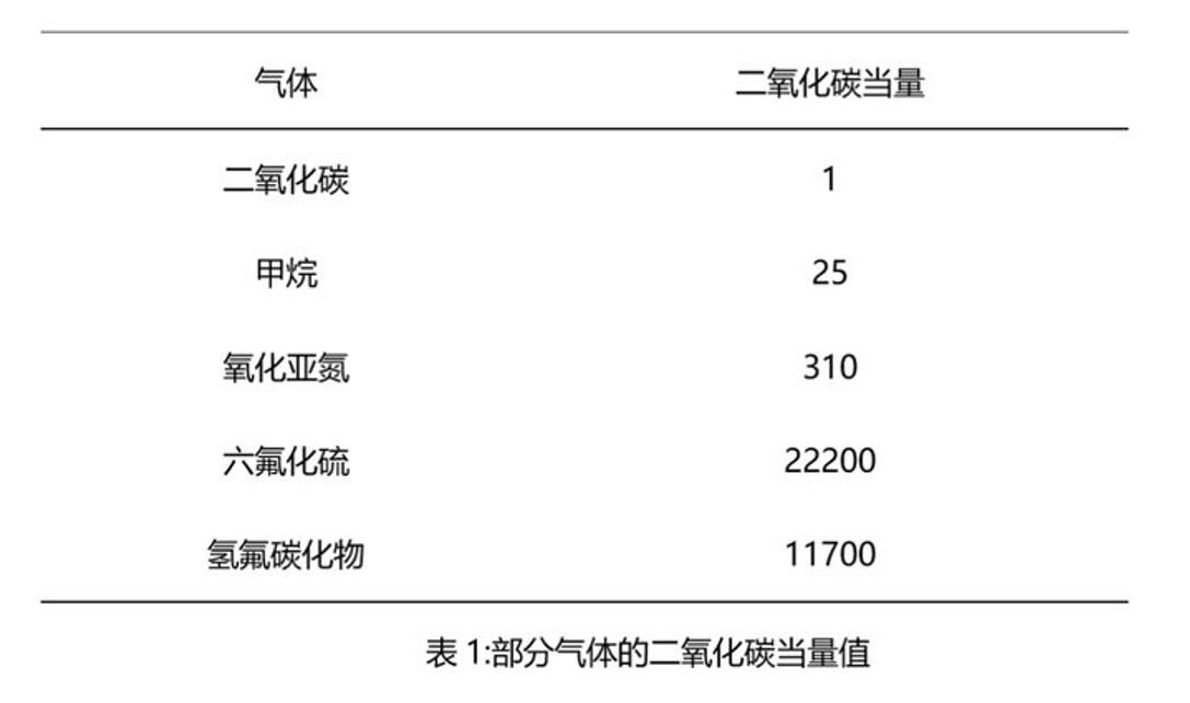 可燃冰未来有望取代石油吗？我国储量全球第一，开采利用有多难？