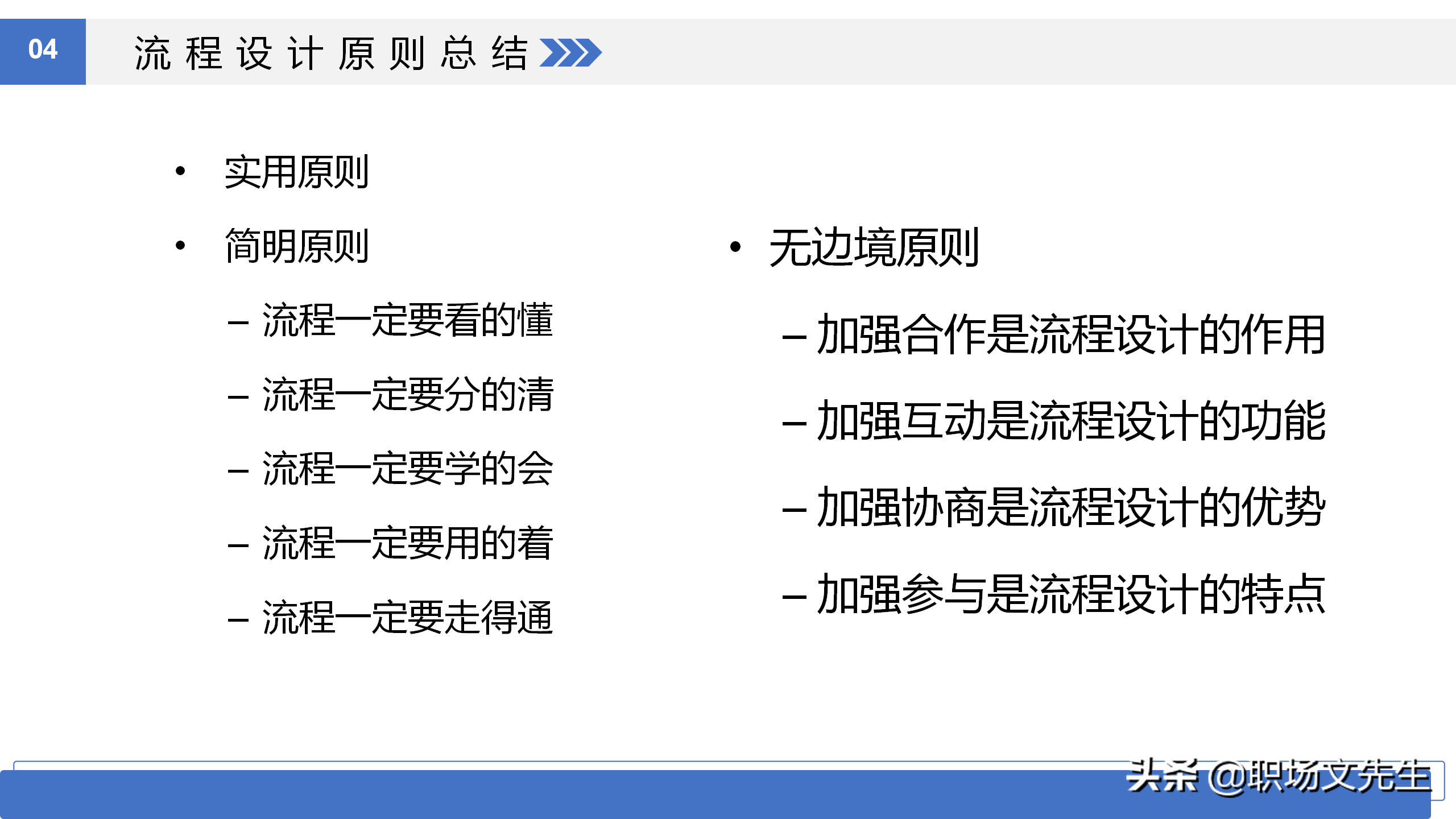 如何进行流程优化？36页流程管理培训课件，流程管理概述