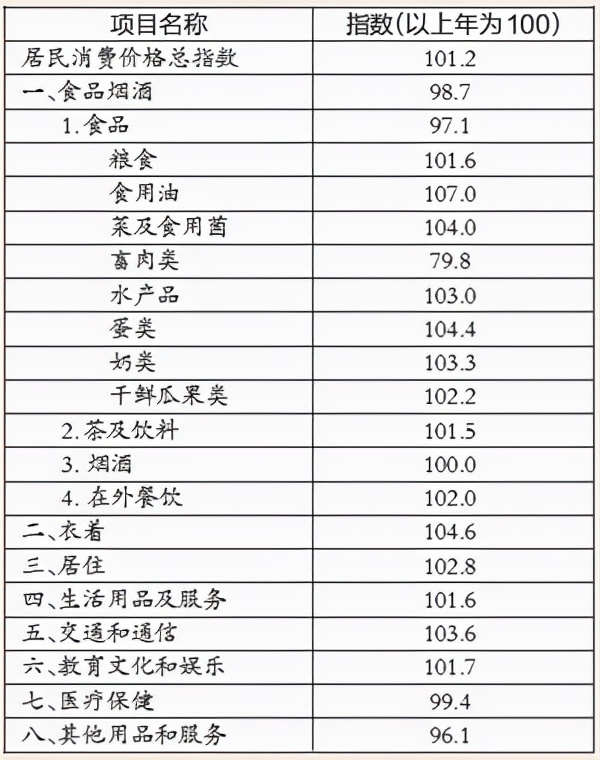 2020厦门马拉松(首次突破7000亿元！厦门发布最新公报)