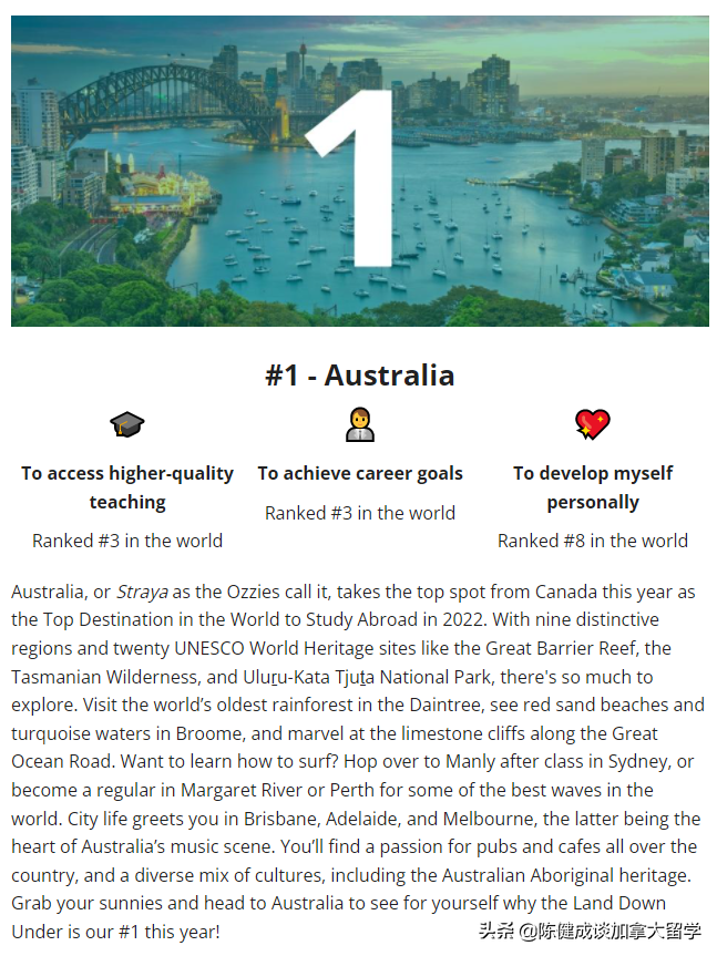 2022年十大最佳留学国度 及点评 （附2021的排名对比）