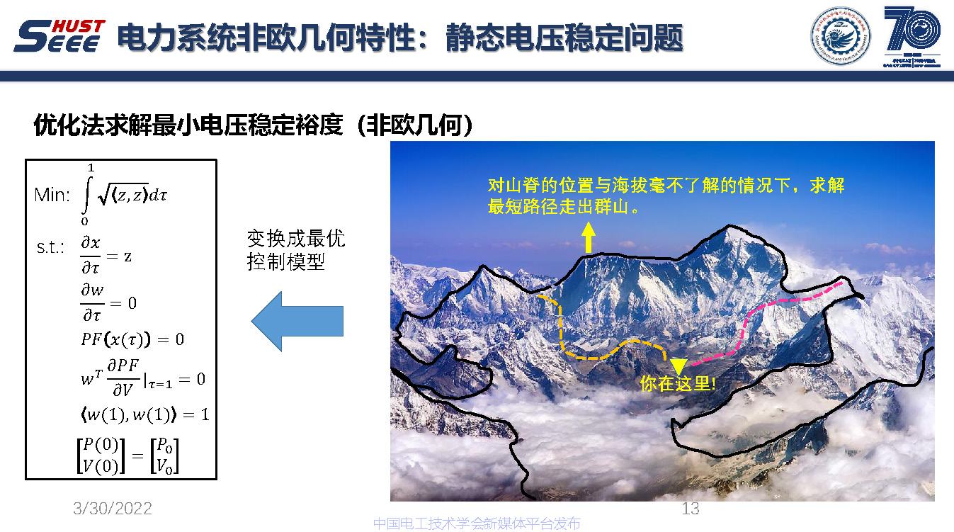 麻省理工學(xué)院吳聃研究員：新型電力系統(tǒng)非歐幾何研究與應(yīng)用