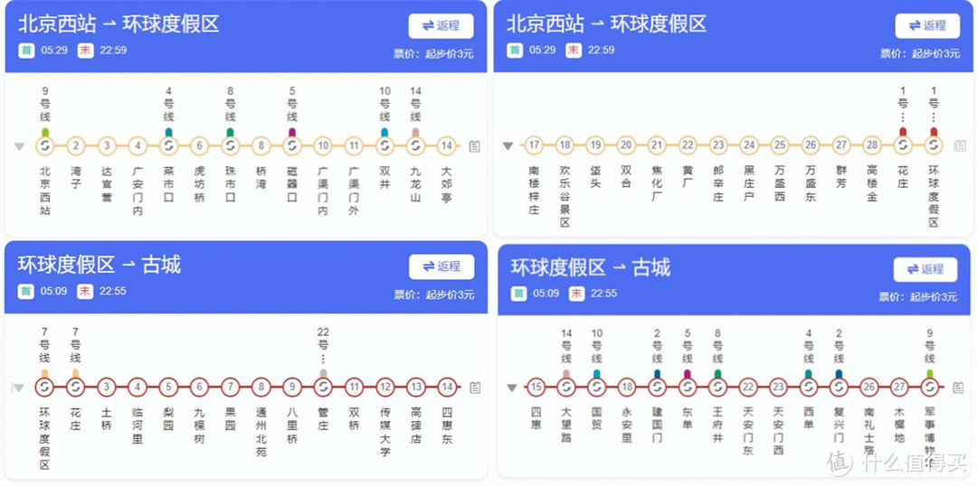 十刷环球影城的碎碎念：北京环球影城的万字超详细游玩指南