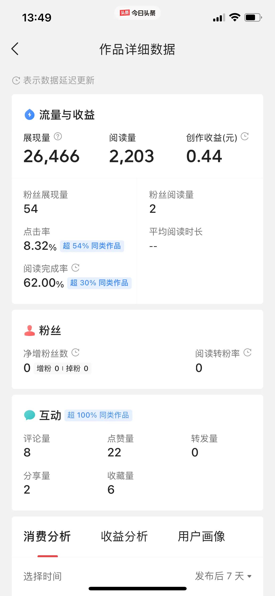 互动值低怎么删除(没有百粉就没有收益？错，那是你没有找到技巧)