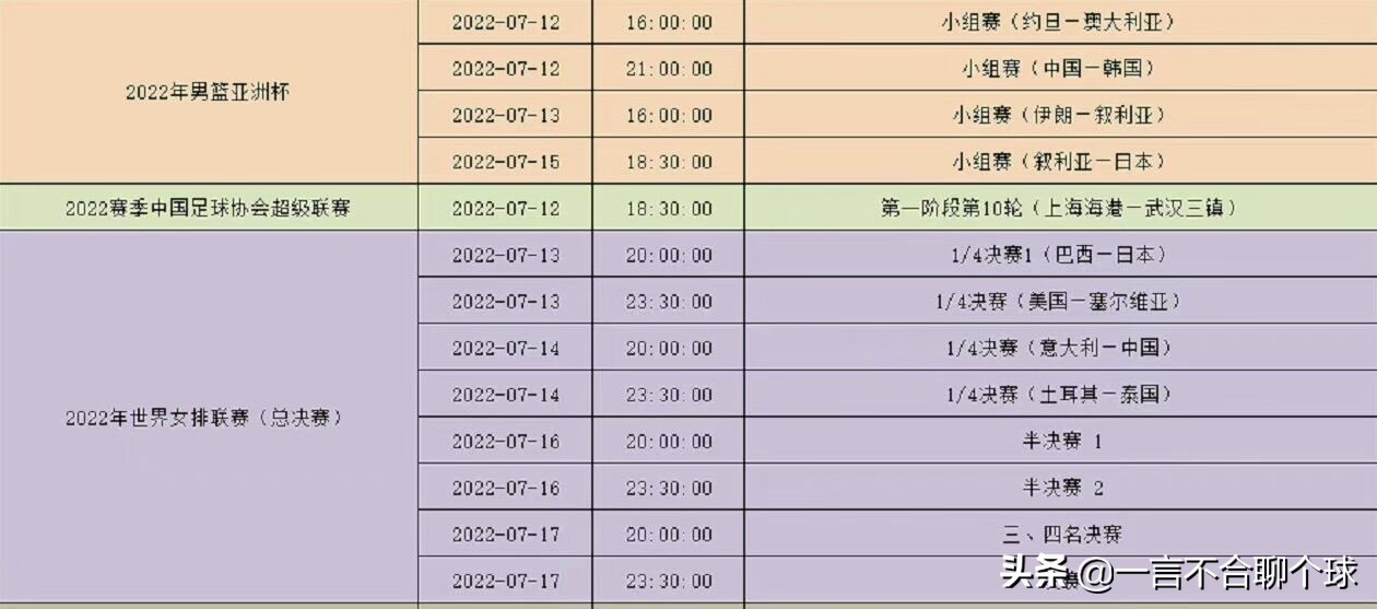 中國女排總決賽直播賽程（中國女排最新消息！央視CCTV5全場次直播總決賽，附完整賽程對陣）
