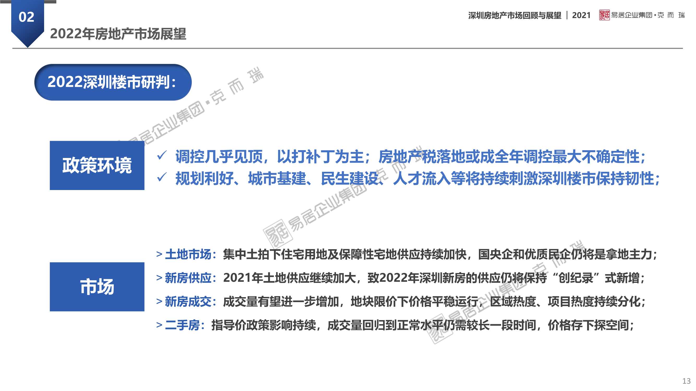 「克而瑞」2021年深圳房地产市场回顾及2022年展望