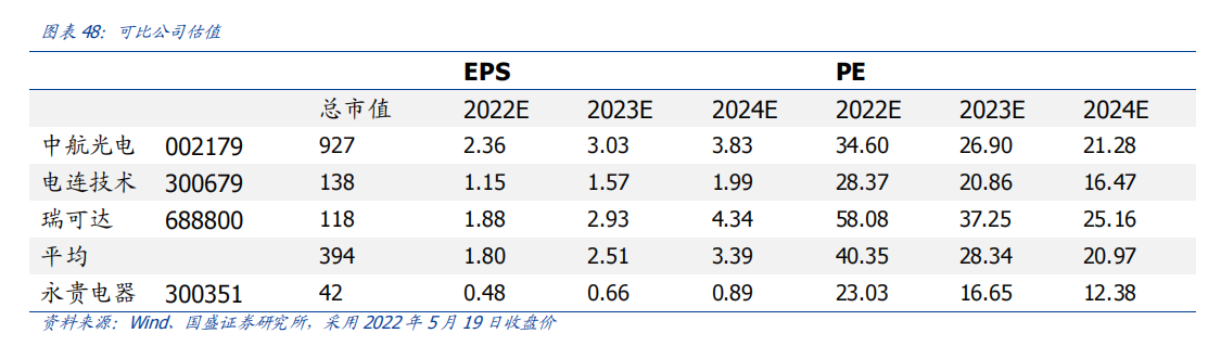 空间超1000亿！高压充电桩将成A股大机会，看看股价，还能上车