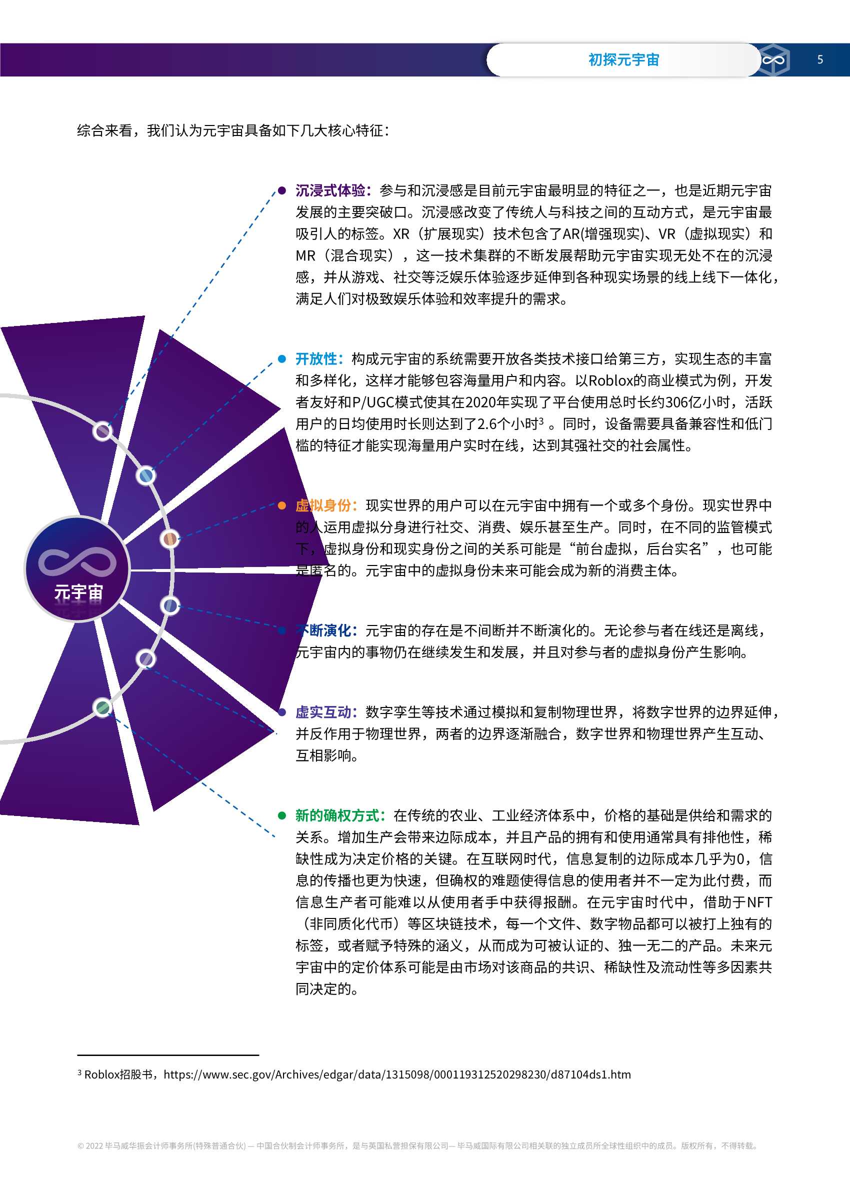 毕马威首次发布《初探元宇宙》报告：从科幻畅想到产业风口