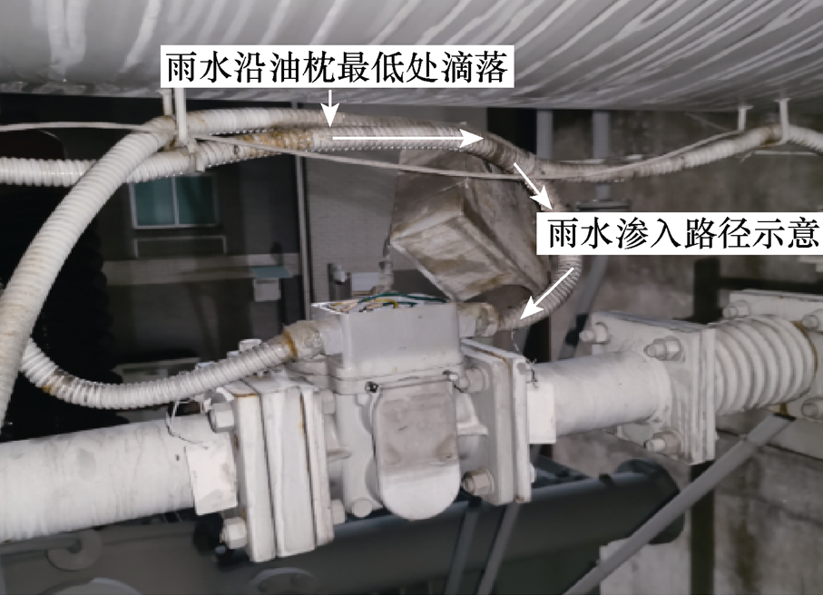 繼電保護二次回路絕緣現(xiàn)狀分析及對策