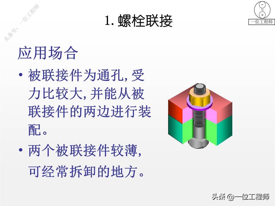 螺钉、螺母和垫圈，常用螺纹连接件规定画法，58页PPT全面介绍