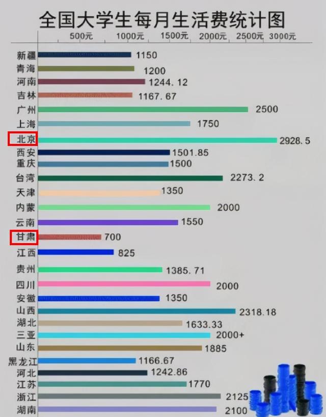 手机支付时代，大学生却扎堆用现金支付，00后学生的回答很真实