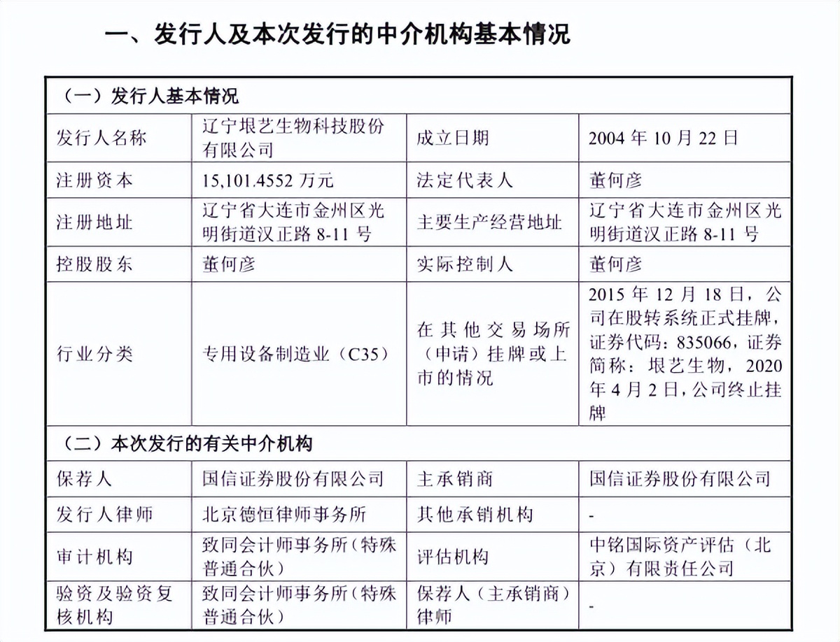 国内冠脉药物球囊第一拟IPO，知名教授创业