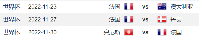 今年世界杯8个小组名单(卫冕冠军魔咒？法国2018年主力双后腰坎特 格巴缺席世界杯)