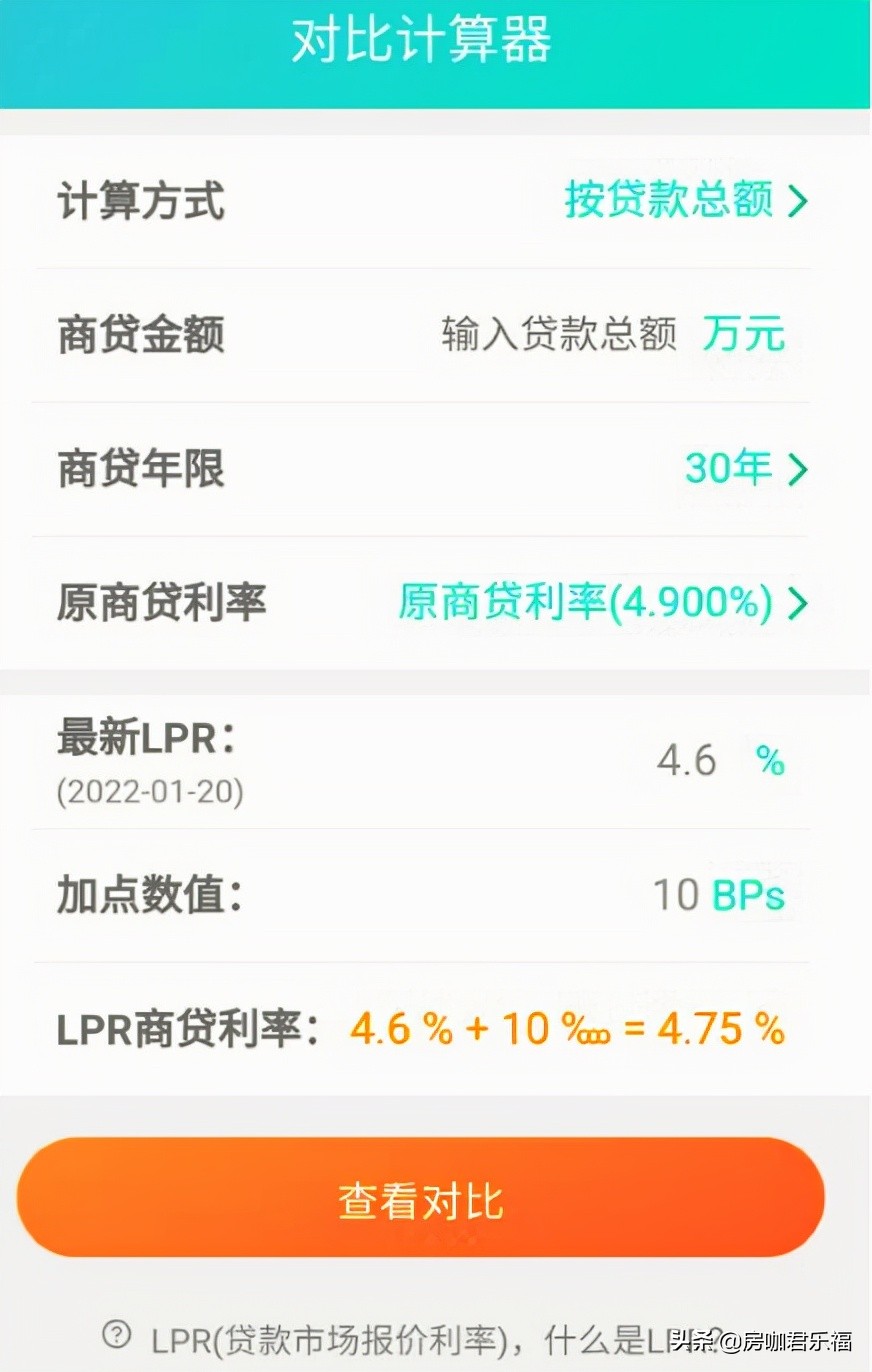 1月20日LPR下降了！房贷利息减少了，对比清单来了