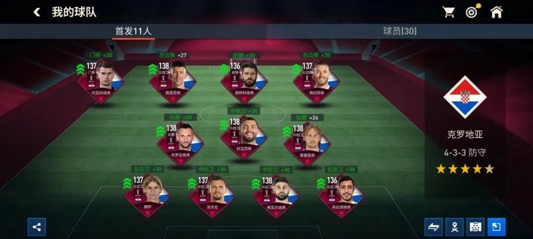 fifa足球世界傳球（FIFA足球世界 - 陣型對比-“433控球與防守”打法與人員推薦）