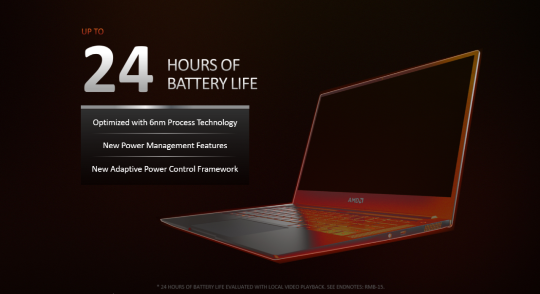 AMD锐龙6000系列处理器优化太多，吃定高端轻薄全能本市场