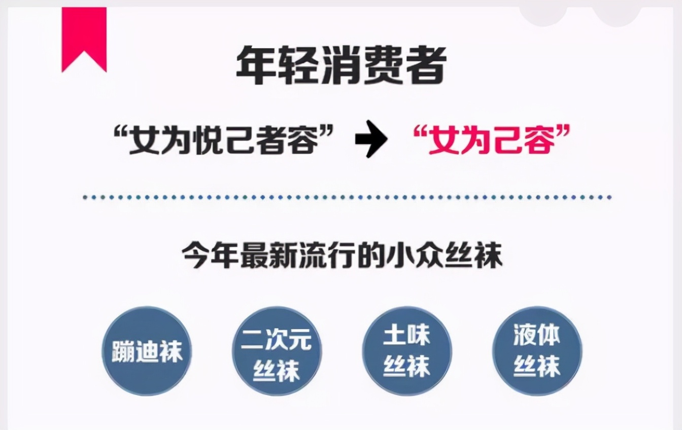 你非说白丝YYDS？利用Python采集丝袜数据，黑丝才是