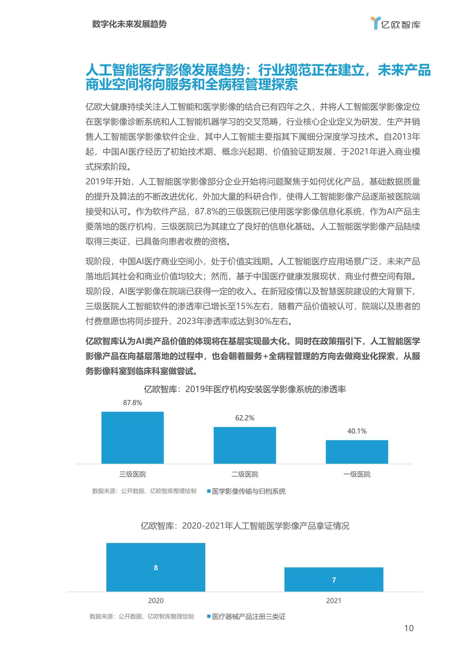 2022医疗大健康产业十大趋势预测