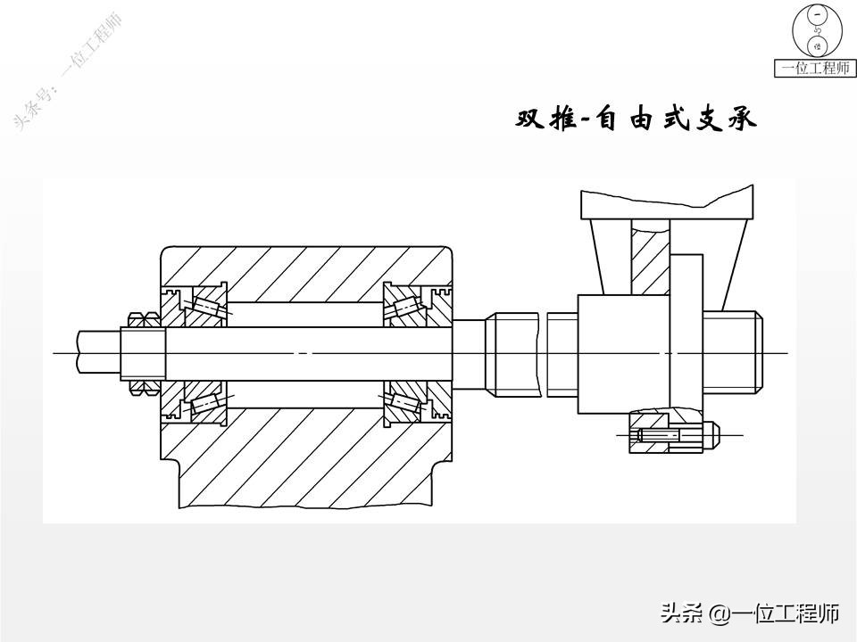 滚珠丝杠的应用场景，滚珠丝杠的5大组成，设计的4步骤，值得保存