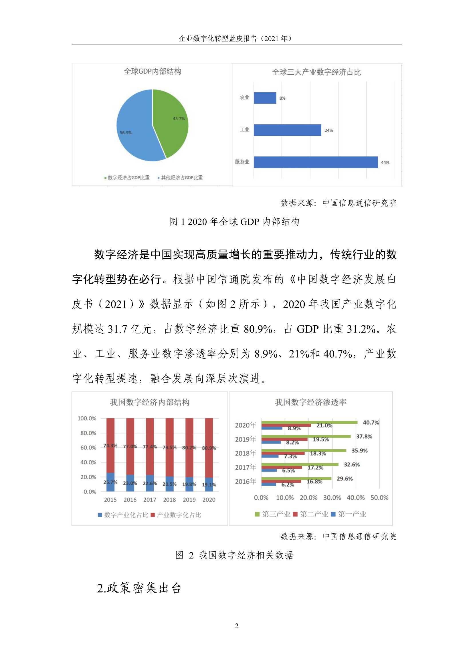 企业数字化转型蓝皮报告：新IT赋能实体经济低碳绿色转型