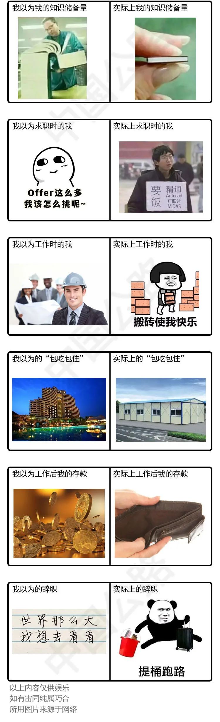 土木工程專業(yè)學什么（土木工程專業(yè)真的勸退嗎？看完這篇文章，大家都沉默了）