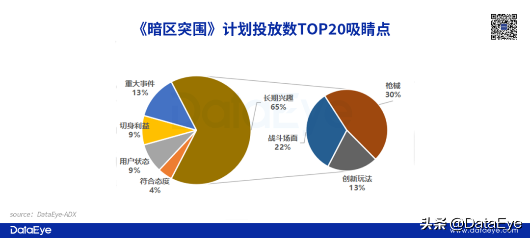 爆款or炮灰？腾讯憋了3年的大招却突击自家产品！左右手互搏如何