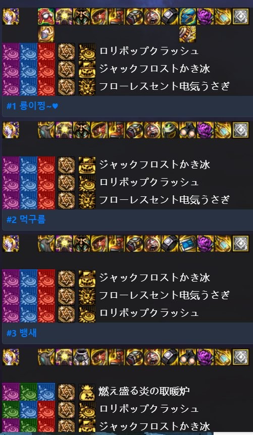 DNF：韩服女魔法师(含缔造)装备流派以及CP选择