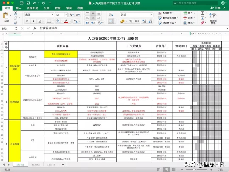 蒙牛招聘最新招聘信息（年度工作计划模板）