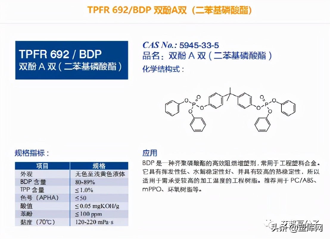 14家BDP阻燃剂生产企业盘点