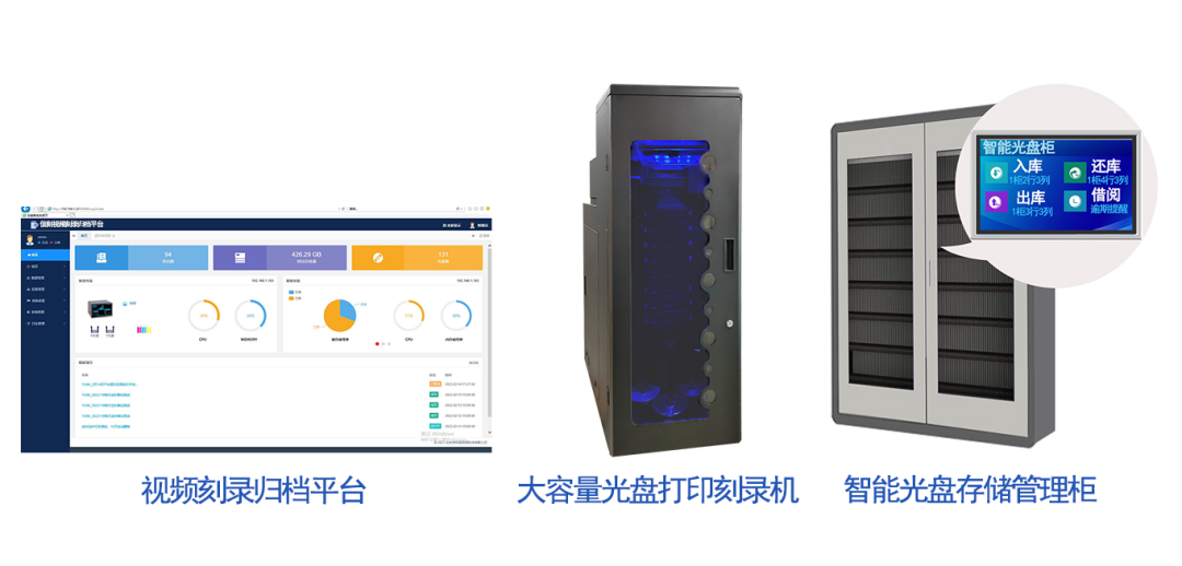 分享 | 派美雅视频刻录归档平台应用于检察院解决方案