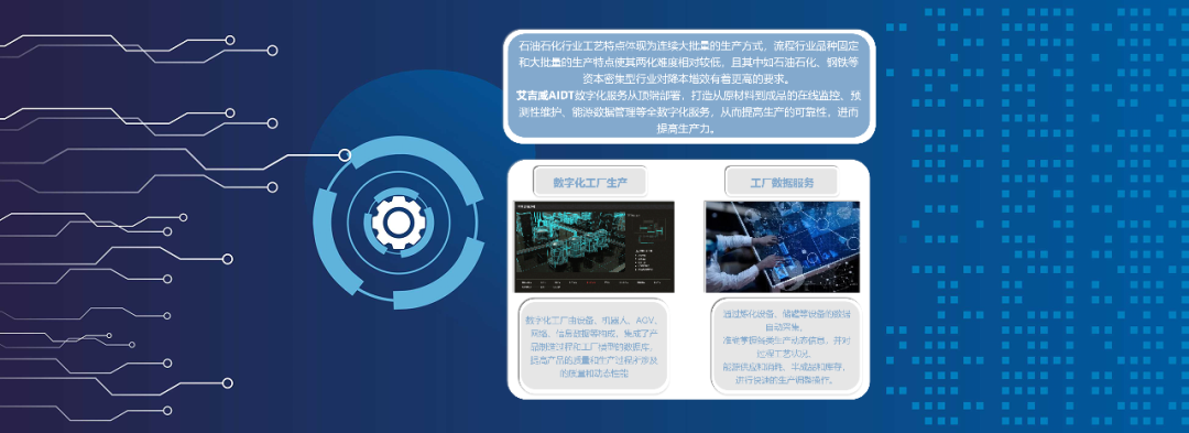 艾吉威无人叉车释放AI价值助力石油化工行业数字化升级