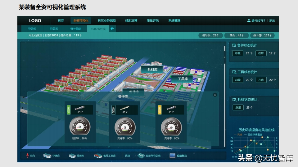 工业物联网IoT平台建设方案