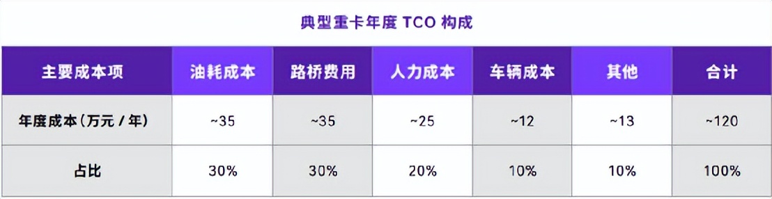 万字解剖赢彻科技智卡量产开发思路，商业化落地前的关键一跃