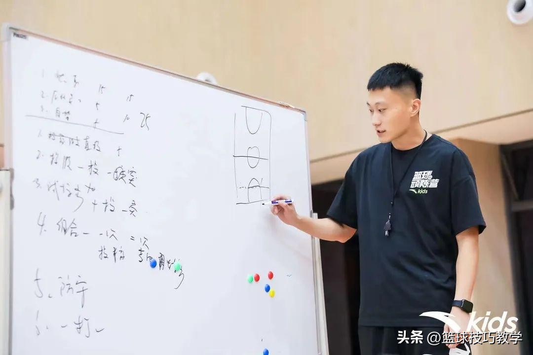 少儿篮球教学视频全集(更改赛制！国内U10-12年龄段历史首次！天花板级别的对决)