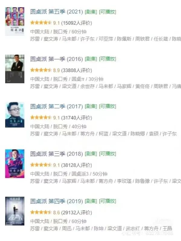 6部法律人必看神仙打架一般的综艺，增加法感，你看过哪些？