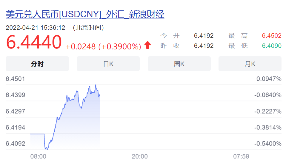 危机升级！日元惊险大贬值！原因何在？下一个会不会是人民币？