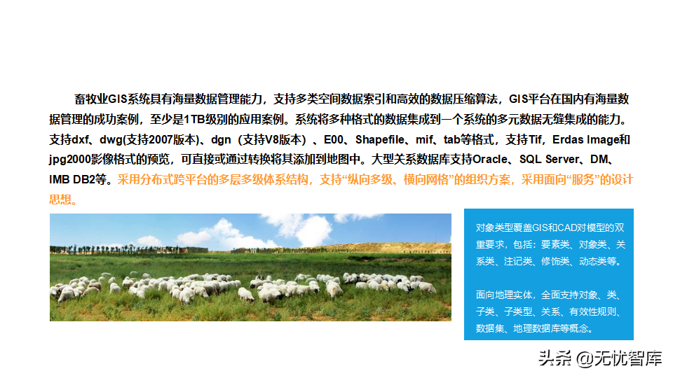 65页PPT智慧数字乡村农业大数据解决方案（附PPT全文下载）