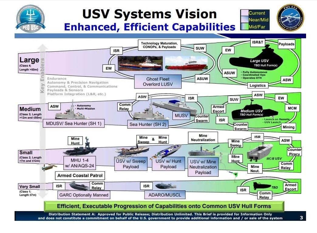 �ҹ���������ͧ�������죬��������ң������ʱ������ƴ��������