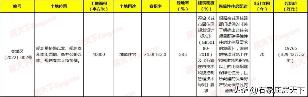 40000平方米等于多少亩（40000平方米等于多少亩）-第1张图片-科灵网