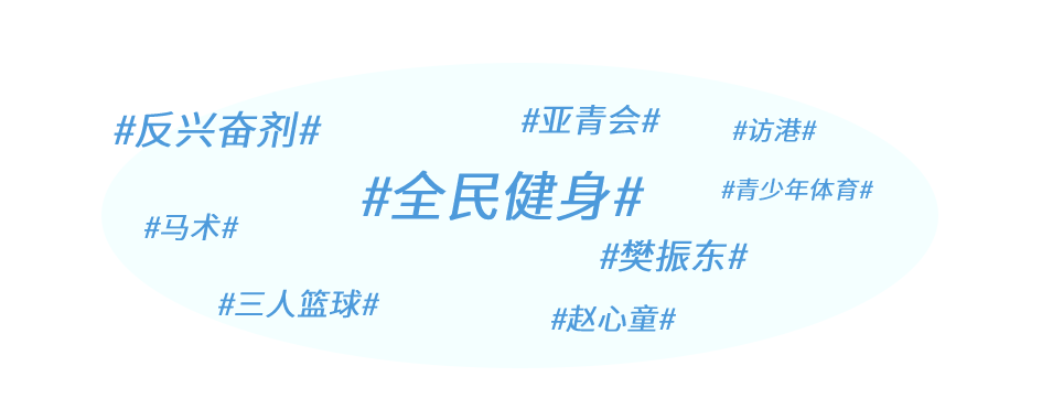 广东体育为什么能播世界杯(省全民健身实施计划发布，亚青会核心图形与色彩系统出炉 | 广东体育一周回顾)