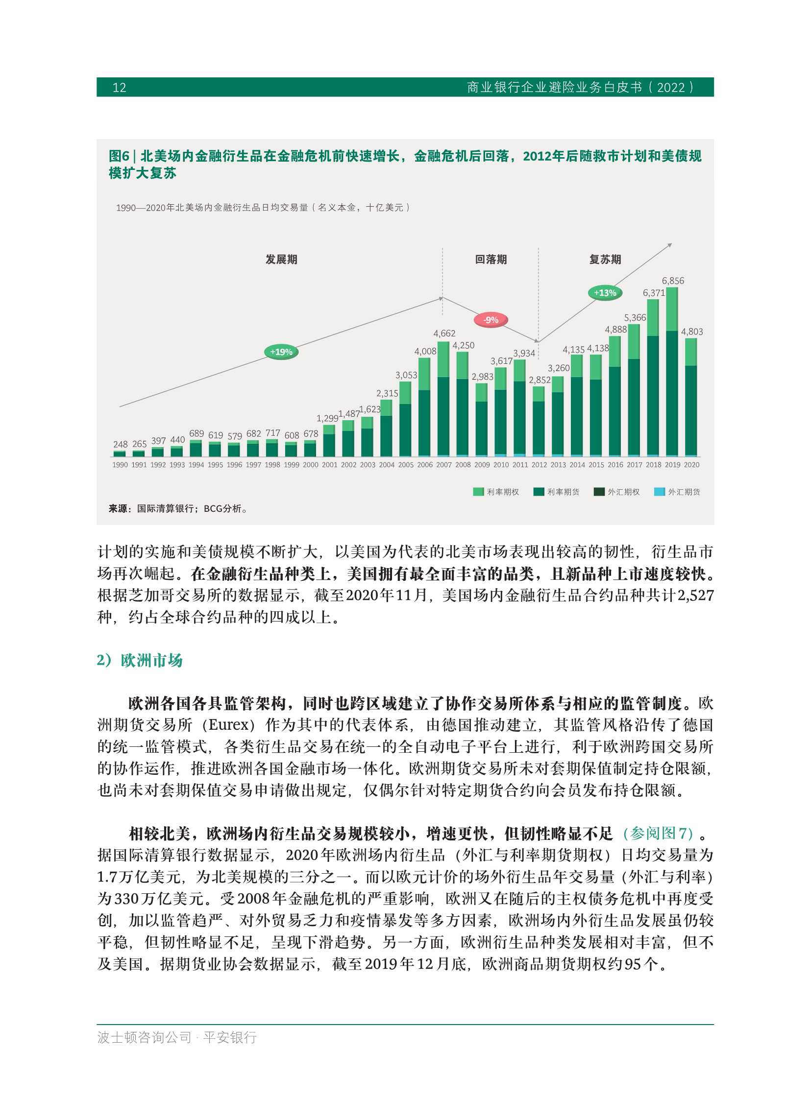BCG&平安银行：商业银行企业避险业务白皮书2022