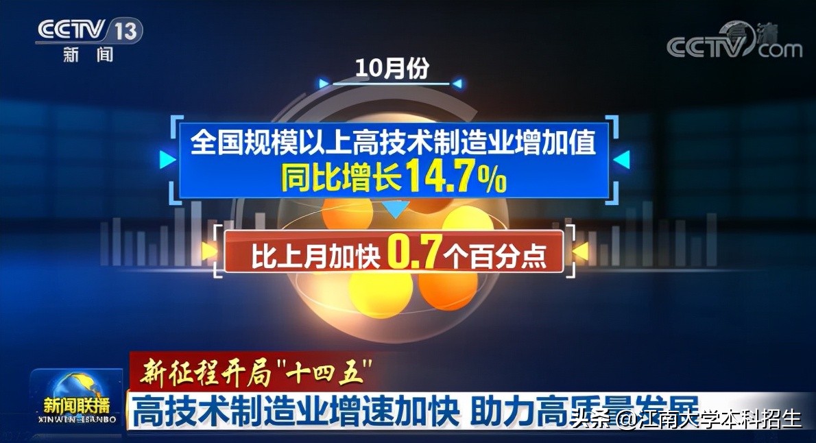 央视聚焦、百亿投资！这一产业未来发展前景广阔，急需人才！