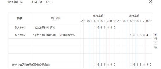 跳槽建筑公司做会计，月薪2.6W，这58笔真账业务处理可帮大忙了