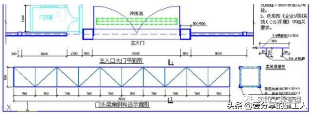 建筑工地安全文明施工标准及样板图集