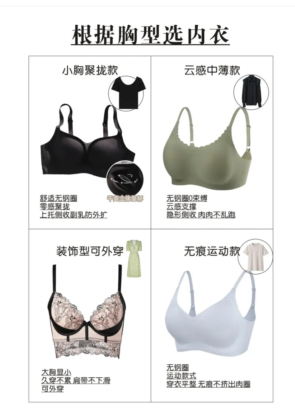 夏季內(nèi)衣穿搭指南