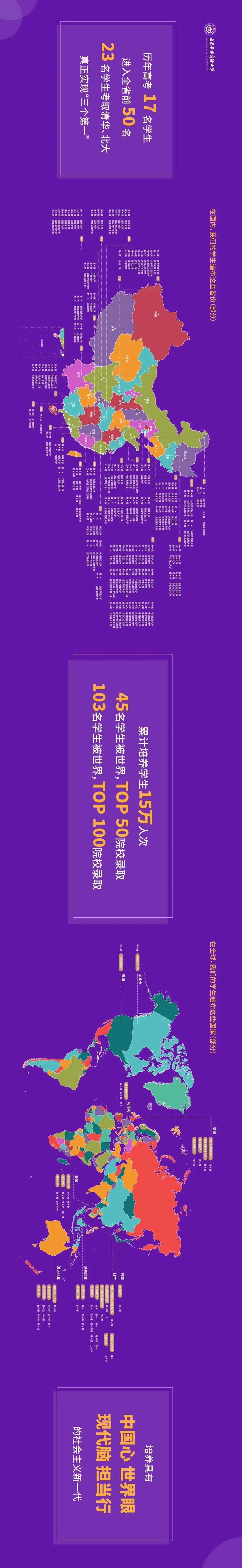 8年来，云南长水实验中学的学生遍布世界各地