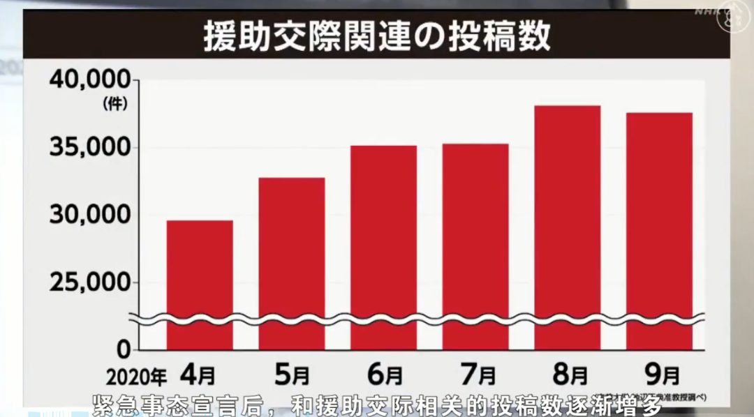 这深夜剧三观炸裂，但我必须推荐