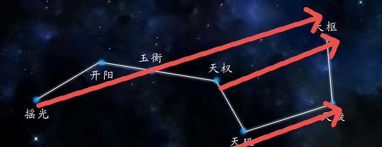 物理分析20220523 宇宙是智慧体证明