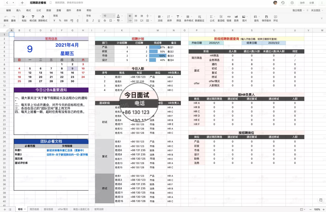 招聘漏斗（HR）