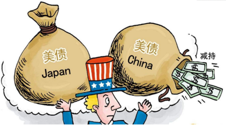 再拋226億！ 中國一年減持千億美債，美媒：中俄要為全球通脹負責